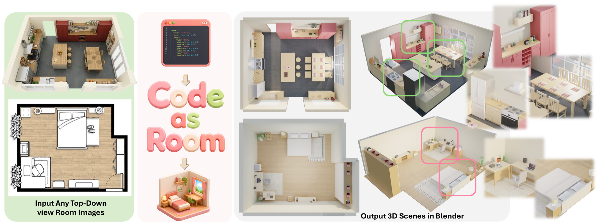 Code-as-Room 3D room generation results