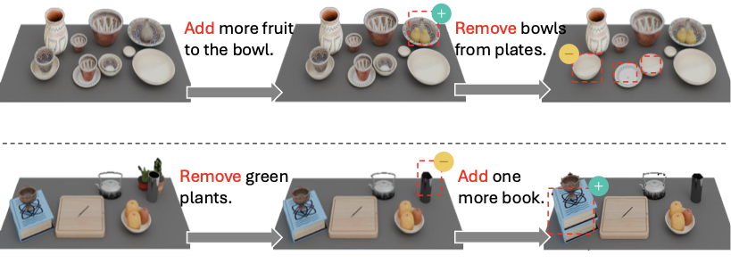 Incremental scene editing examples