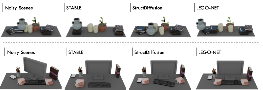 Tabletop rearrangement examples